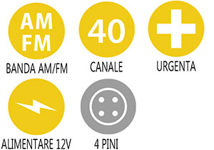 Alan 100 Plus B Caracteristici Principale Caracteristici principale statie radio Alan 100 Plus B