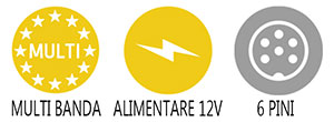 Alan 121 Caracteristici Principale Caracteristici principale statie radio Alan 121